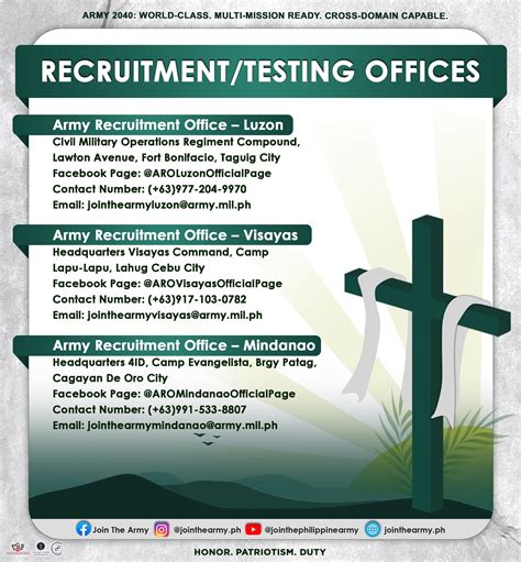 army recruitment office mindanao|Army Recruitment Office Mindanao, camp evangelista patag .